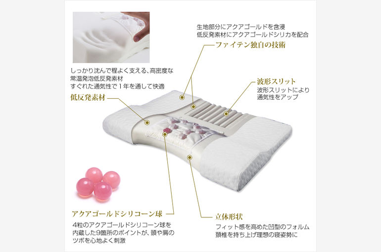 ファイテンマクラ